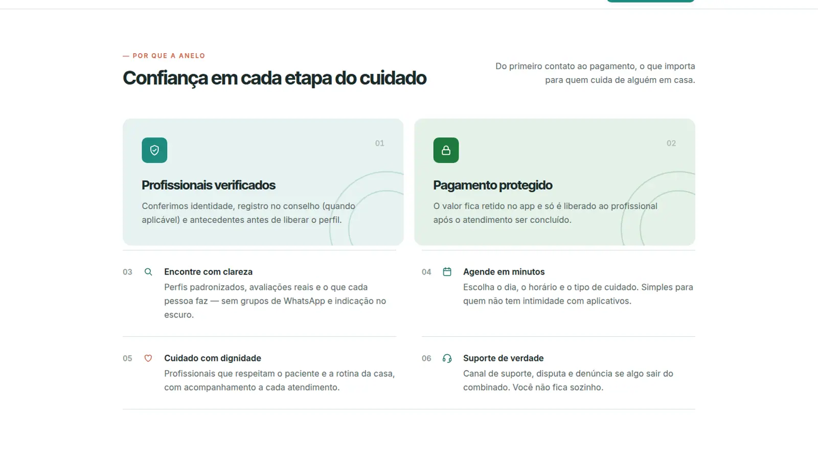 As seis garantias que a Anelo promete, do primeiro contato ao pagamento.